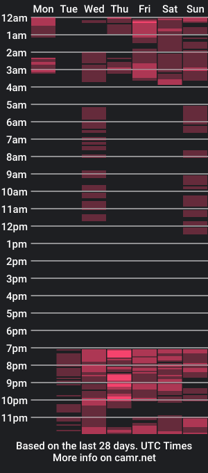 cam show schedule of jasmilynn