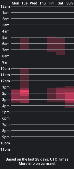 cam show schedule of jasmin18v