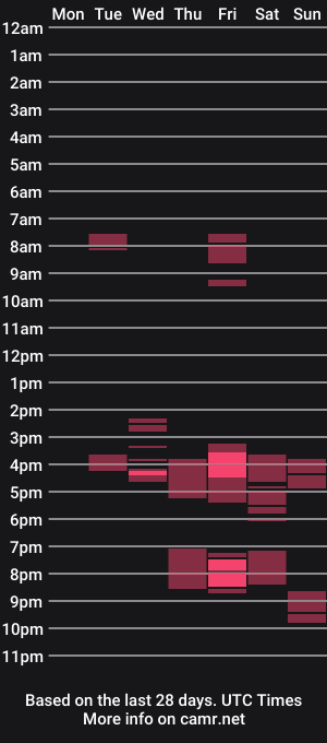cam show schedule of jasmin_fuck