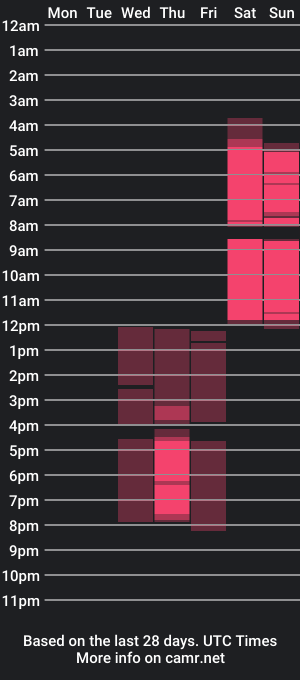 cam show schedule of jasmin_gray_