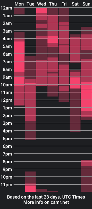 cam show schedule of jasmin_rick