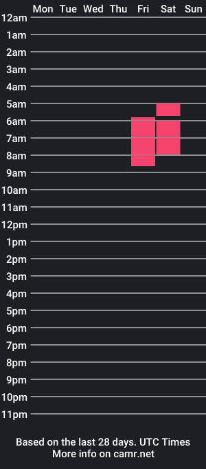 cam show schedule of jasminandaladdin