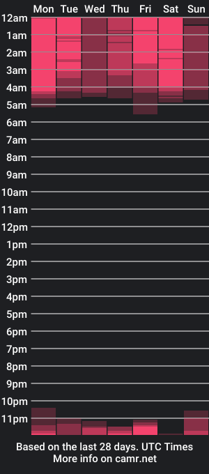 cam show schedule of jasmine_019