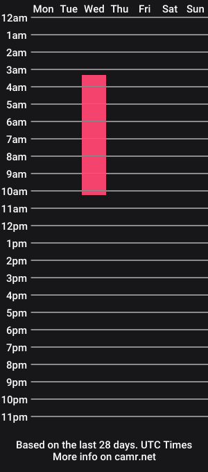 cam show schedule of jasmine_bell_