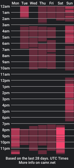 cam show schedule of jasmine_owens