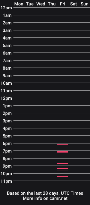 cam show schedule of jasmine_rams