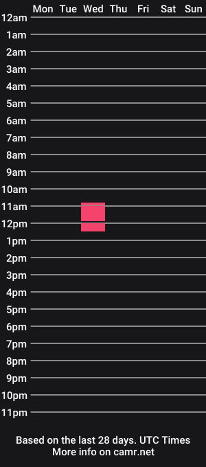 cam show schedule of jasmineblack14