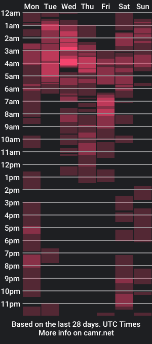 cam show schedule of jasminecumxx