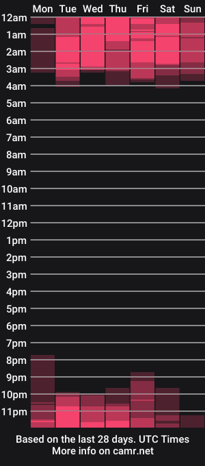 cam show schedule of jasminedaze888