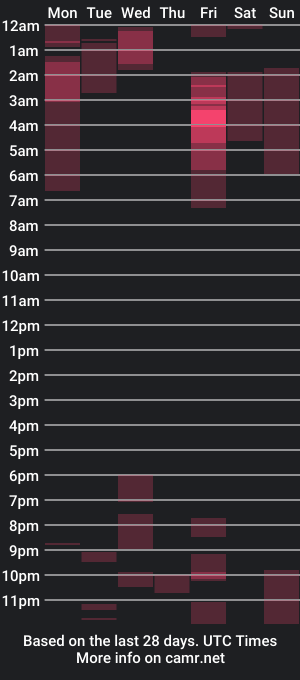 cam show schedule of jasminee_x69