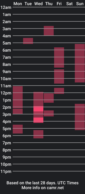 cam show schedule of jasminefeelings