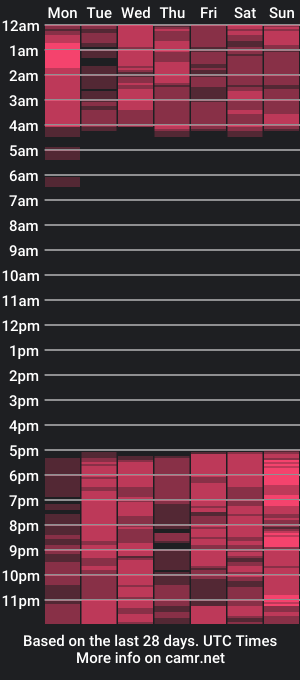 cam show schedule of jasminekouch