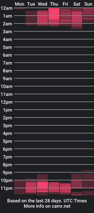 cam show schedule of jasminemoore