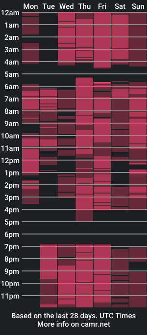 cam show schedule of jasminetatts