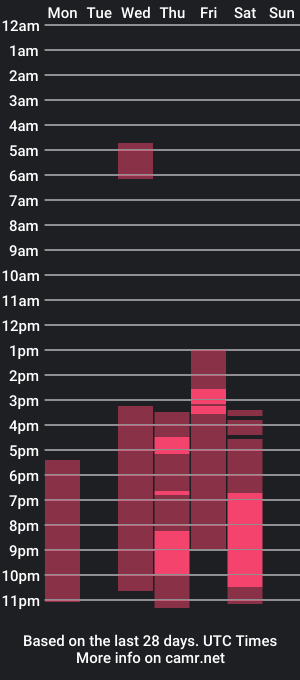 cam show schedule of jasminezcute