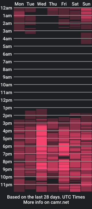 cam show schedule of jasminferth