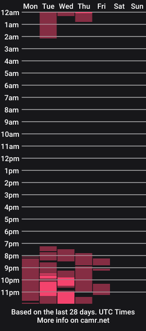 cam show schedule of jasminporn