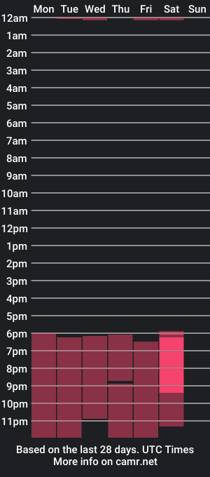 cam show schedule of jasminwaves