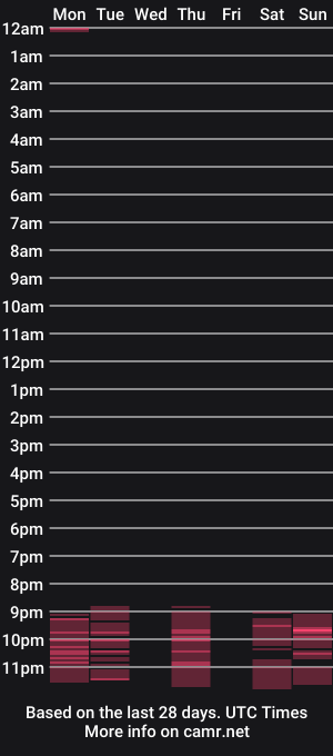 cam show schedule of jasmmine74