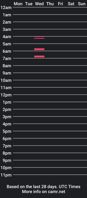 cam show schedule of jason_boy_