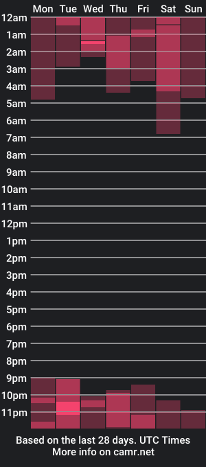 cam show schedule of jasper_sun