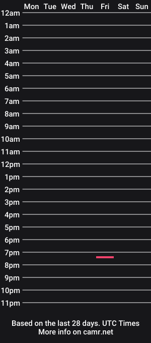 cam show schedule of jass098