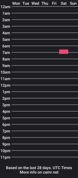 cam show schedule of javiererik