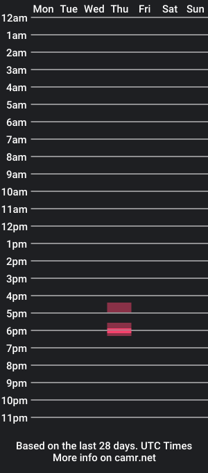 cam show schedule of javigtz