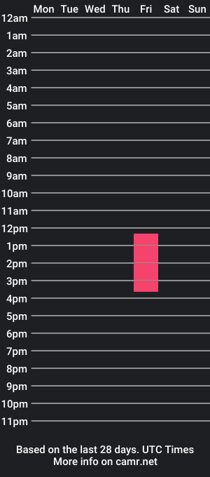 cam show schedule of jaxontorrez