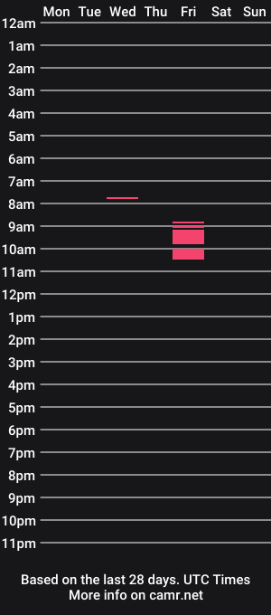 cam show schedule of jaxsinn9oh4