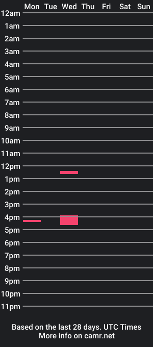 cam show schedule of jay99w