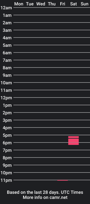 cam show schedule of jay_420_69