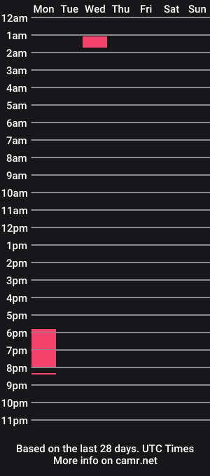 cam show schedule of jay_ar1299