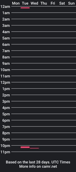 cam show schedule of jay_cee_607