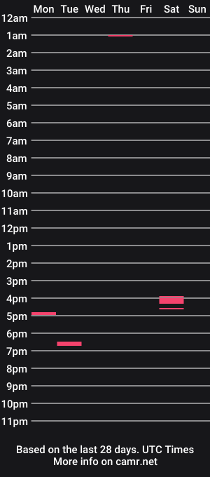 cam show schedule of jay_longstocking