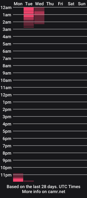cam show schedule of jay_slayz