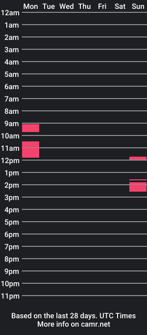 cam show schedule of jay_ted