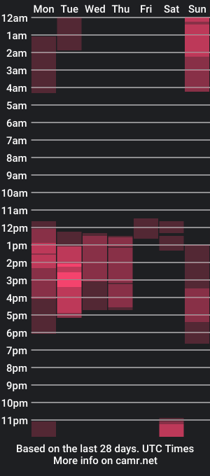 cam show schedule of jayalvarrez_