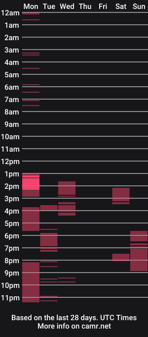 cam show schedule of jayboo777