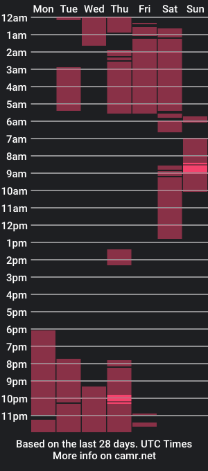 cam show schedule of jaydakhalifa