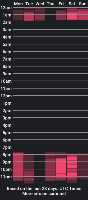 cam show schedule of jayden_ghost