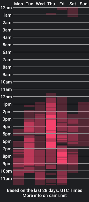 cam show schedule of jaydenboy_