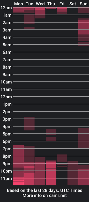 cam show schedule of jayjaypink_