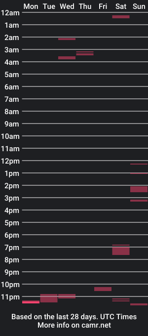 cam show schedule of jayjordan85