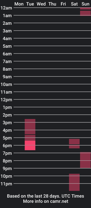 cam show schedule of jaysean365