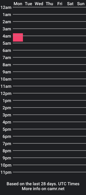 cam show schedule of jayyjayy4