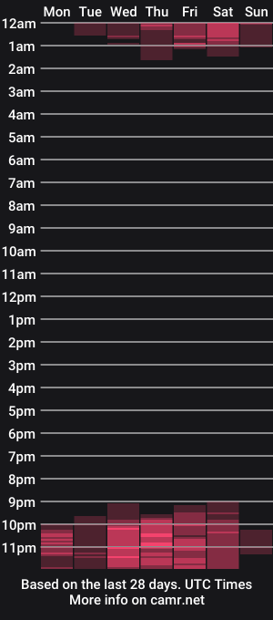 cam show schedule of jazlynn_