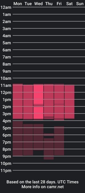 cam show schedule of jazmiin_t