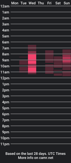 cam show schedule of jazmin1000