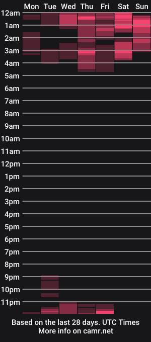 cam show schedule of jazmin_002